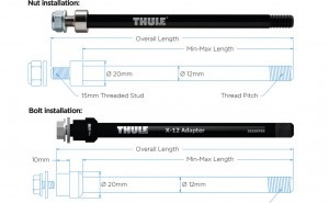 Achsadapter Thule Maxle Trek M12x1,75 174 oder 180mm, Befest.-Mutter M12x1,75